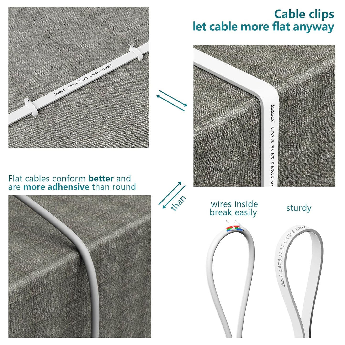 Cat 7 Ethernet Cable 25 Ft Shielded - Solid Flat Internet Network Computer Patch Cord, Faster than Cat5E/Cat5/Cat6 Network, Slim Cat7 High Speed LAN Wire with Rj45 Connectors for Router, Modem – White